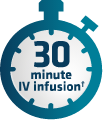 OPDIVO 30 Minute IV Infusion Icon